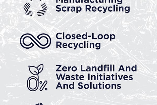 Alandro Plastic Resources LLC