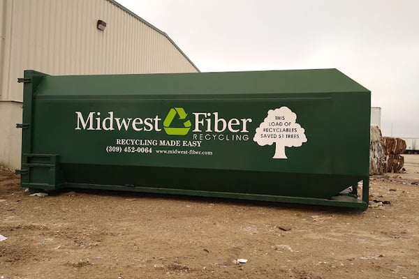 Midwest Fiber Inc