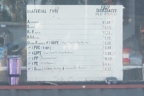 CYCLE-X Recycling Center
