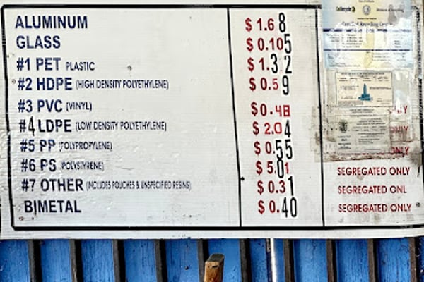 Glendale Recycling Center