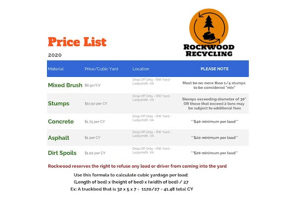 RockWood Recycling