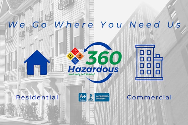 360 Hazardous Cleanup