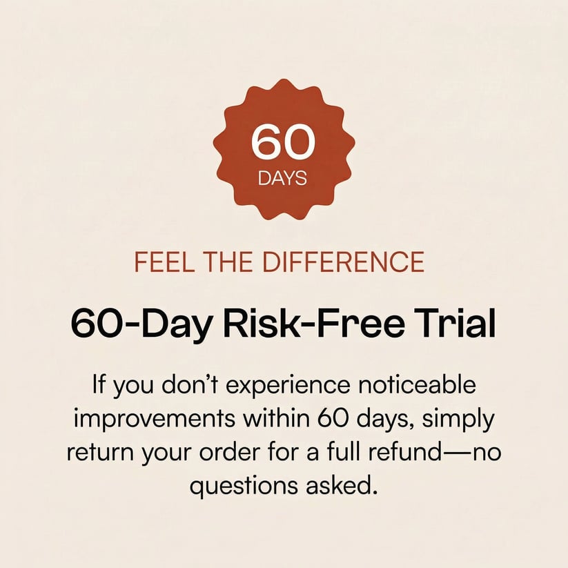 Lanural — 60-day risk-free trial