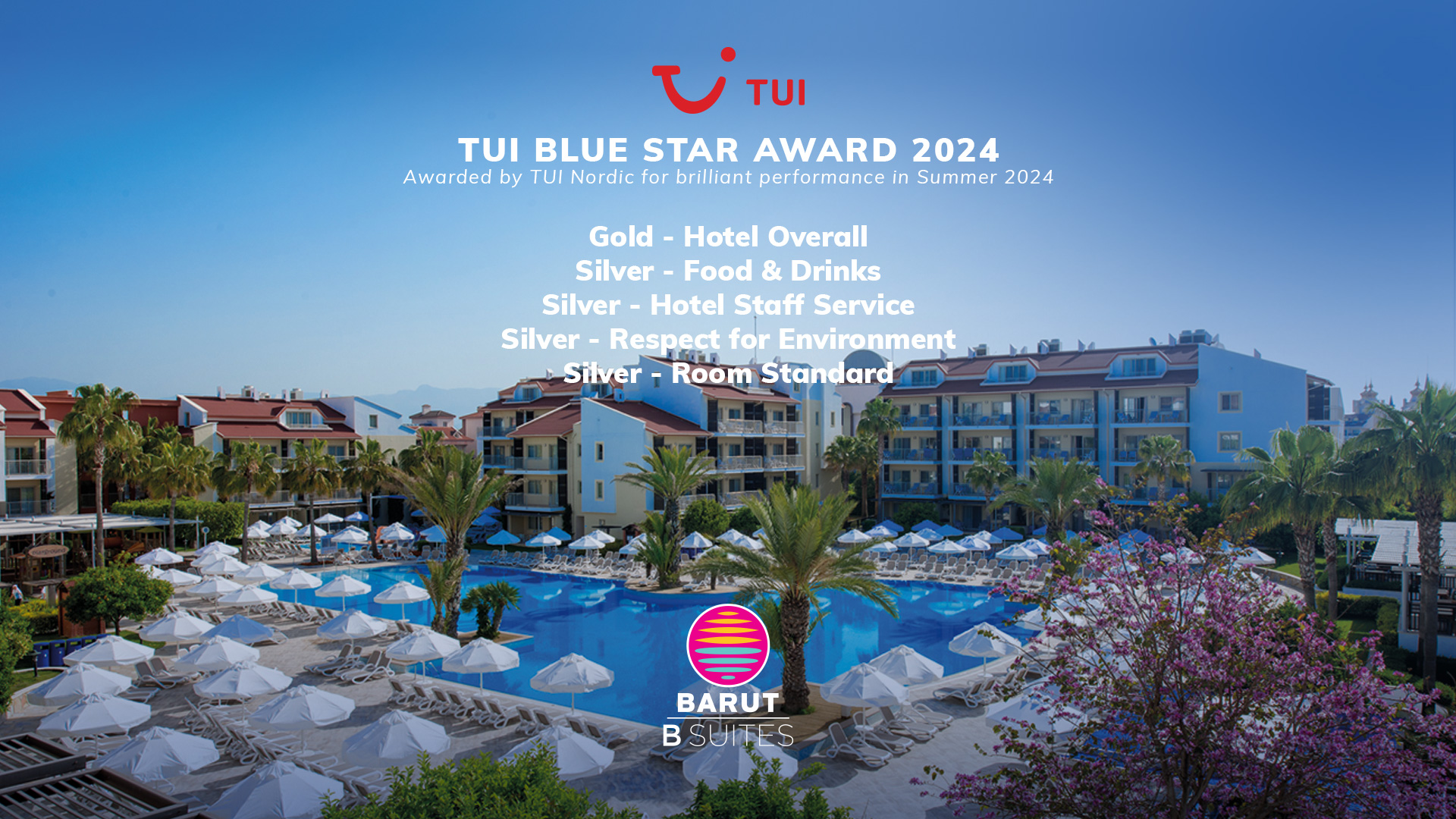 Barut B Suites " TUI BLUE Star Award 2024 " Ödüllerini Aldı