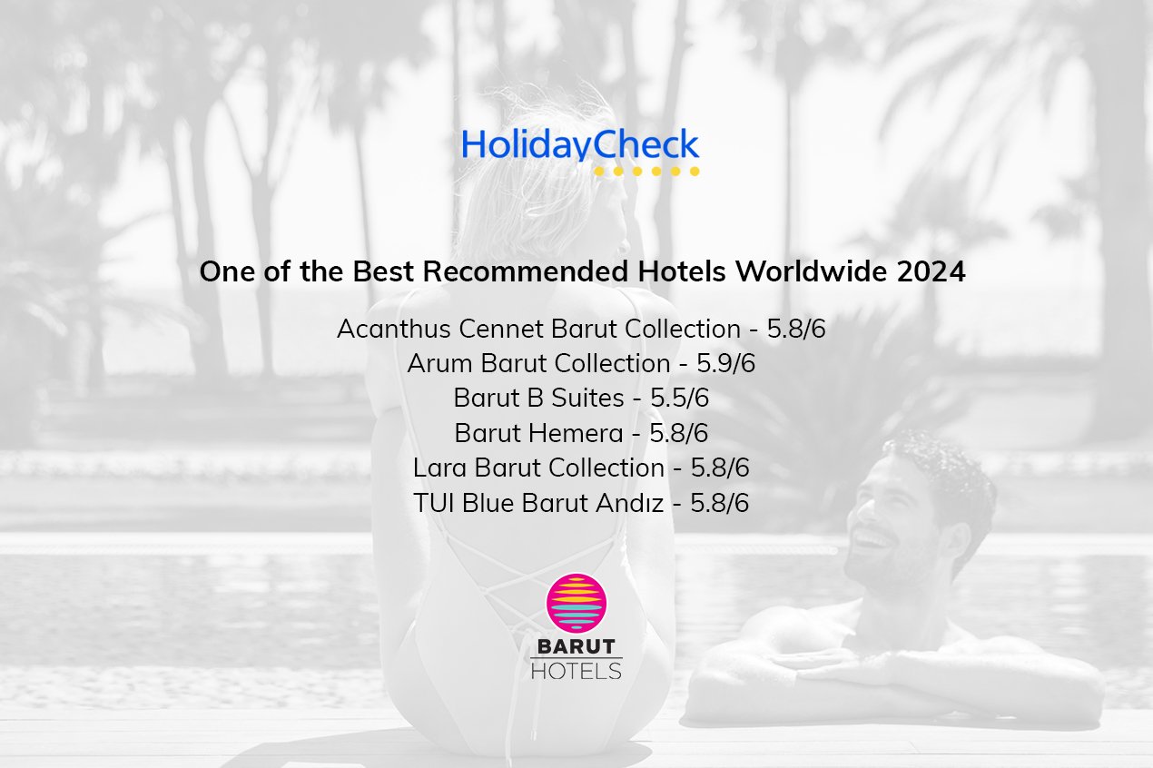 Barut Hotels added new HolidayCheck awards to its collection