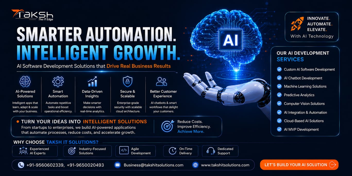 How AI Software Development is Transforming Smart Business Automation