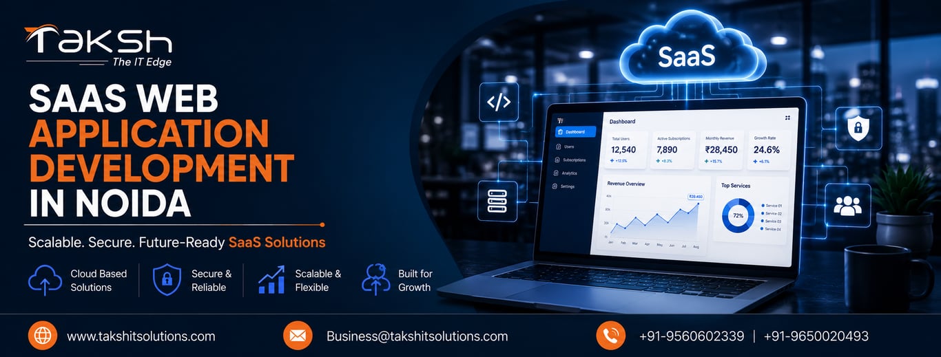Best SaaS Web Application Development in Noida: Build Scalable Software That Grows with Your Business