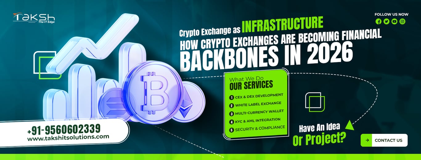 Crypto Exchange as Infrastructure: How Crypto Exchanges Are Becoming Financial Backbones in 2026