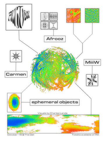 Friction Vol.4: Carmen, Afrooz, ephemeral objects, MiiiW flyer