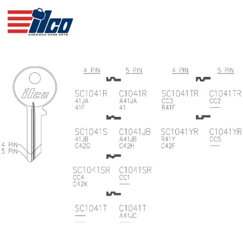 ILCO – SC1041T-KP4 Chicago Key Blank