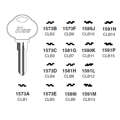 1591M – CLB14