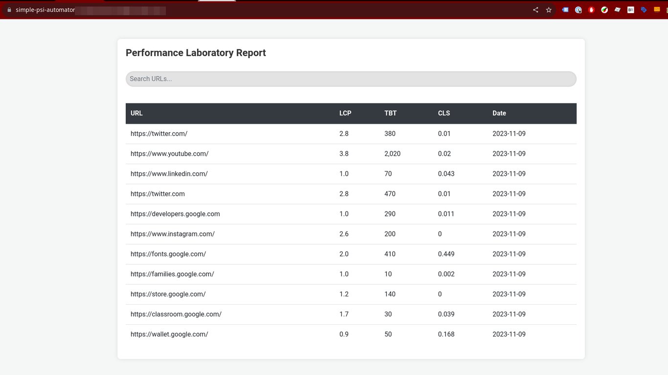 PSI results report shown on cloudflare worker