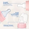 Wee Baby Klasik Pp Biberon Seti 125 Ml + 250 Ml Pembe 0-6 Ay