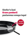 4295 Retro Bej 42lt Turbo Fan Mini/midi Fırın – 6 Fonksiyon, Yoğurt Yapma & Buz Çözme Özellikli
