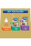Bebelac Gold 1 Bebek Sütü 0-6 Ay 800 Gr
