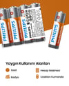 Philips Extra Zinc Chloride 1.5v Aa Kalem Pil 4'lü Naylon