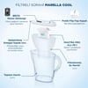 BRITA Marella Cool 2x Maxtra Pro All-In-1 Filtreli Su Arıtma Sürahisi - Beyaz