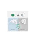 Adeyo Store 120 (watt) Hızlı Şarj Aleti Adaptörü Kablo Seti 120 W
