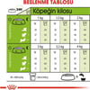 Royal Canin X-small Küçük Irk Köpek Maması 3 Kg