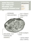 Zederma Akne Serumu 30 Ml Salisilik Asit ile Arındırıcı Etki Karma Ciltler İçin