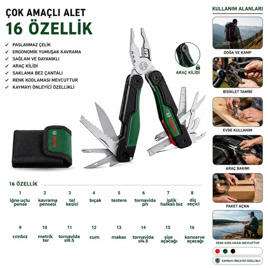 Bosch-1 600 A02 Z98 ( 529 ) Çok Amaçlı Pense Set Çantalı ( 16 Farklı Kullanım )