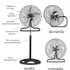 Diyarı Fırsat Nt-08s Endüstriyel Fan 18 İnç 46 Cm Kanat Çapı 75 Watt Motor Atölye ve Depo için Vantilatör