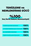 Dr Banggıwon No Sebum Yağlı Saçlar Için Sebum Dengeleyici Şampuan No Sebum Shampoo 1000 Ml