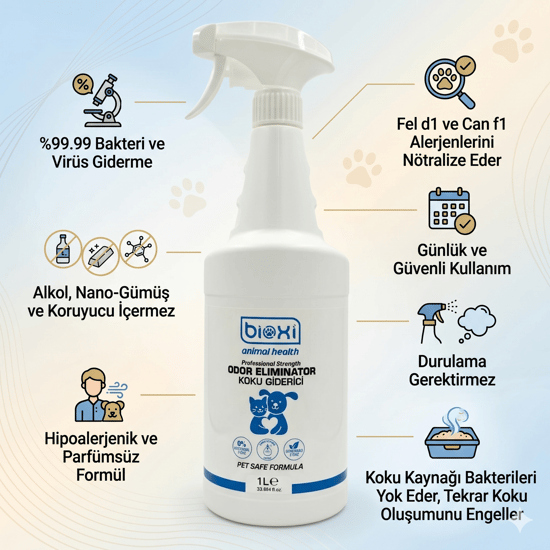 Bioxi® Evcil Hayvanlar için Odor Koku Giderici - %100 Doğal ve Güvenli Kullanım
