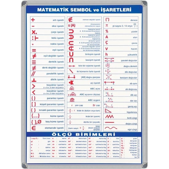 Matematİk sembollerİ (alüminyum Çerçeve)