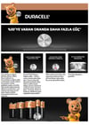 Duracell Düğme Pil HSDC 2032 5'li Kartela