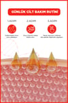 Cilt Bakım Köpüğü 200ml Strawberry-