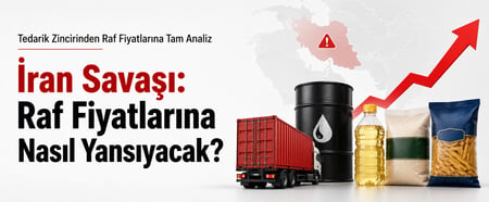 İran Savaşı: Raf Fiyatlarına Nasıl Yansıyacak?