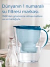 BRITA Marella XL 12x Maxtra Pro All-In-1 Filtreli Su Arıtma Sürahisi – Mavi (3,5L)