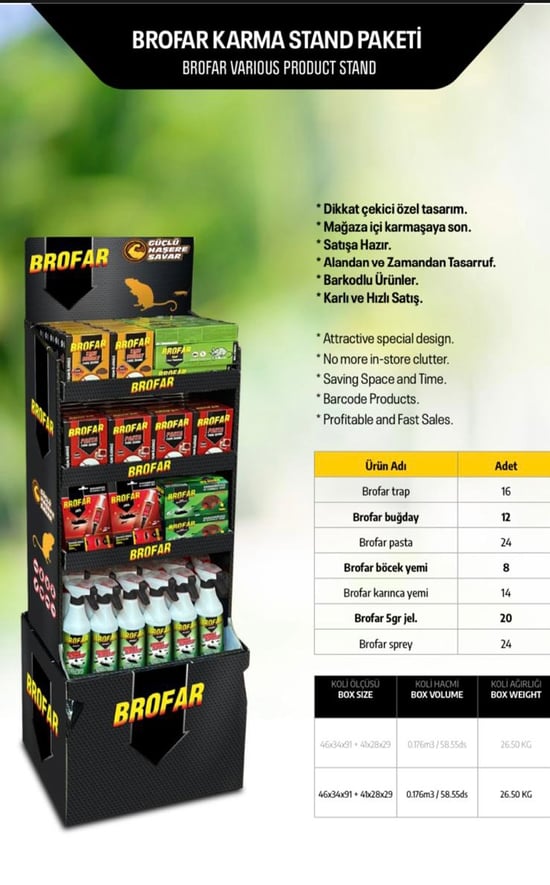 Brofar Karma Ürün Standi 118'li̇