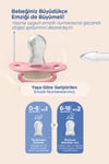 Wee Baby Duo Simetrik Uçlu Emzik 0-6 Ay No:1 (pembe -sarı)