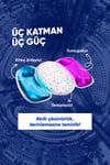 Ice Fresh Çamaşır Makinesi Deterjanı Hepsi Bir Arada Kapsülü 22 Yıkama Beyazlar ve Renkliler Yerli Üretim