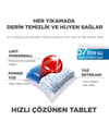 finish, finish powerball, finish quantum, bulaşık tableti, bulaşık makinesi tableti, bulaşık makinesi tablet fiyatları, finiş tablet, bulaşık deterjanı, bulaşık makinesi deterjanı, toptan deterjan