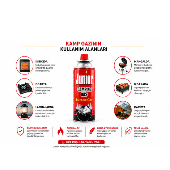 Junior Kamp Gazı Gaz Kartuşu & Kamp Piknik Gazı ( 393ml & 220gr )