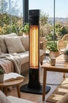 Flamo 2500w 4 Kademeli Uzaktan Kumandalı Karbon İnfrared Duvar İsıtıcı 5965