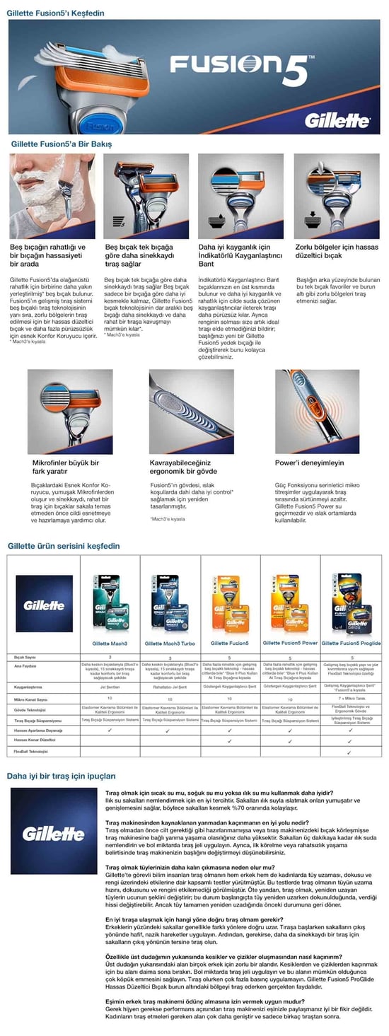Gillette Fusion Tıraş Makinesi 2 Yedekli