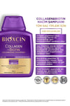 Bioxcin Collagen & Biotin Ekstra Hacim & Dolgunlaştırıcı Şampuan