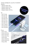 Adeyo Store 67w (watt) Turbo Hızlı Şarj Adaptör+kablo(set) Xiaomi Redmi Note 11/11pro/12/12 Pro/13/13pro Uyumlu