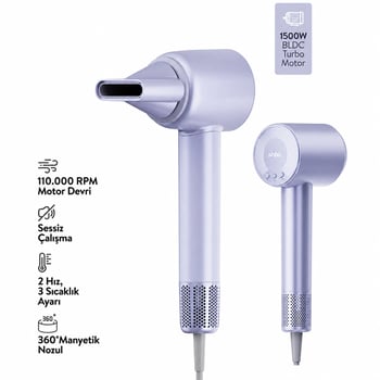Sinbo Shd-1739 (mavi) (bldc Turbo Motor) Saç Kurutma & Şekil Makinesi (1500w)(3-kdm.hız)(4-kdm.ısıayar=sıcak-ılık-hafif-soğuk)