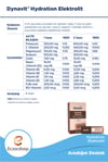 Dynavit Hydration Multipler Elektrolit