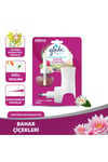 Glade Elektirikli Oda Kokusu Makine + Yedek 20 Ml Bahar Çiçekleri