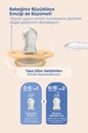 Wee Baby Duo Simetrik Uçlu Emzik 0-6 Ay No:1 (mavi - Sarı)