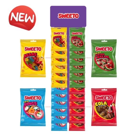 Sweeto Gummy Karışık Kartela Standlı 30 Gr Jelibon