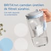 BRITA Cam Su Arıtma Sürahisi 1x Maxtra Pro All-In-1 Filtreli - Açık Mavi 2,5 lt