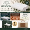 Orthocalm Doğal Lateks Ortopedik Yastık – Coppertech™ Bakır İplikli Kumaş