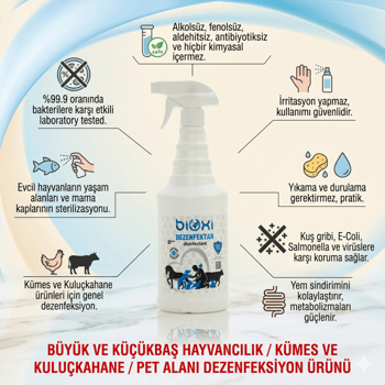 Bioxi® Veteriner ve Hayvancılık Dezenfektanı - Etkili Hipokloröz Asit (hocl) Bazlı Çözüm30lt